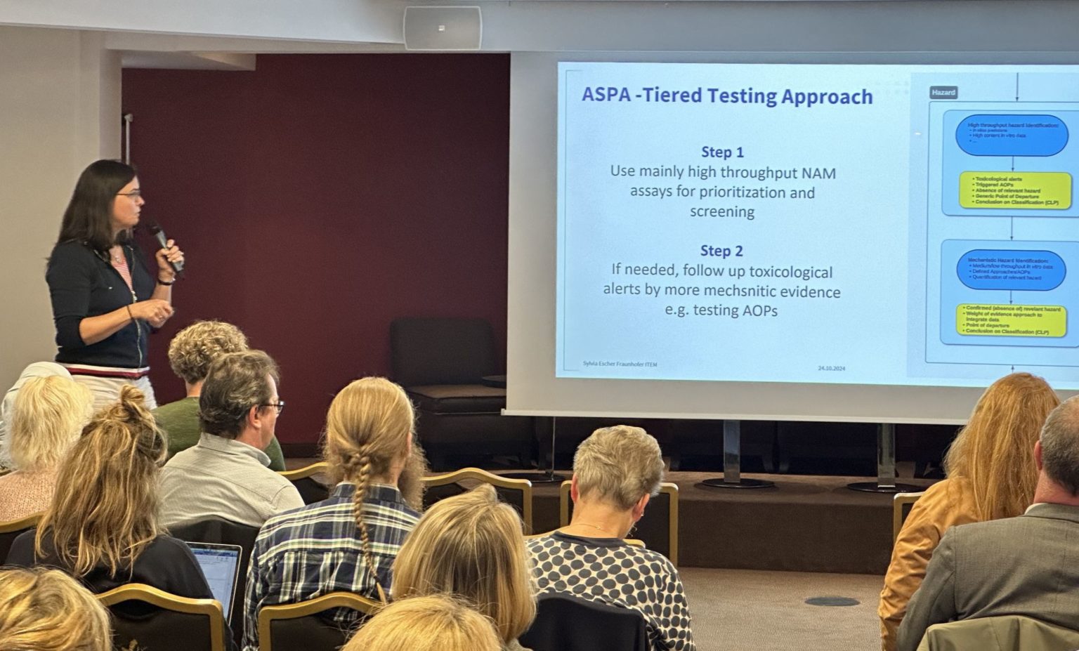 ASPIS Advances the Path Towards Phasing Out Animal Testing – Aspis